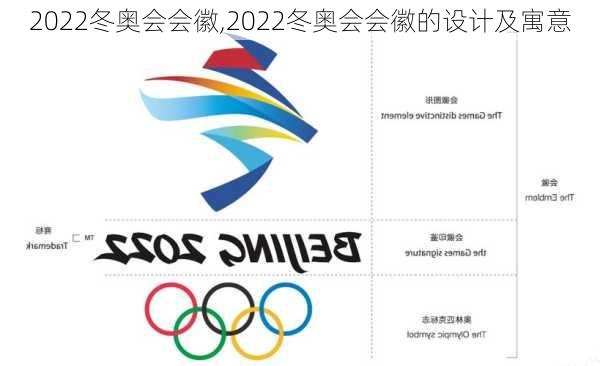 2022冬奥会会徽,2022冬奥会会徽的设计及寓意