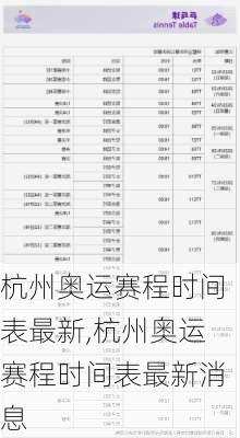杭州奥运赛程时间表最新,杭州奥运赛程时间表最新消息