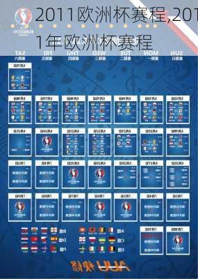 2011欧洲杯赛程,2011年欧洲杯赛程