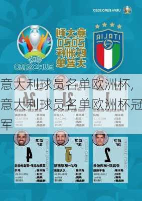 意大利球员名单欧洲杯,意大利球员名单欧洲杯冠军