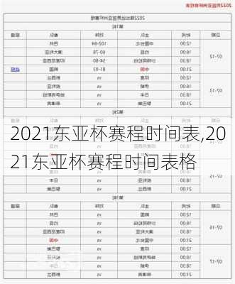 2021东亚杯赛程时间表,2021东亚杯赛程时间表格