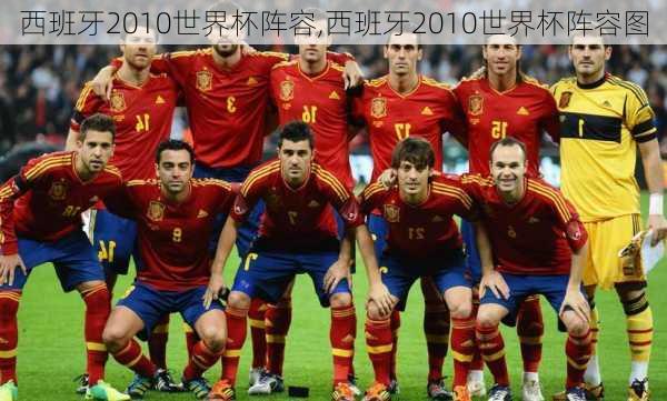 西班牙2010世界杯阵容,西班牙2010世界杯阵容图