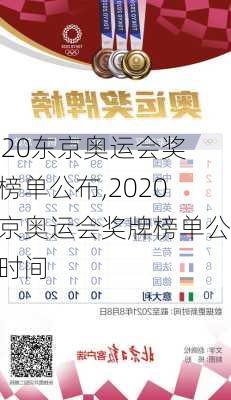 2020东京奥运会奖牌榜单公布,2020东京奥运会奖牌榜单公布时间