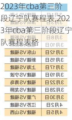 2023年cba第三阶段辽宁队赛程表,2023年cba第三阶段辽宁队赛程表格