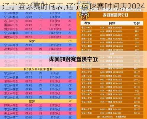 辽宁篮球赛时间表,辽宁篮球赛时间表2024
