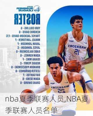 nba夏季联赛人员,NBA夏季联赛人员名单
