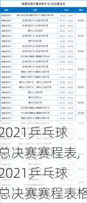 2021乒乓球总决赛赛程表,2021乒乓球总决赛赛程表格