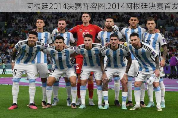 阿根廷2014决赛阵容图,2014阿根廷决赛首发