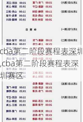 cba第二阶段赛程表深圳,cba第二阶段赛程表深圳赛区