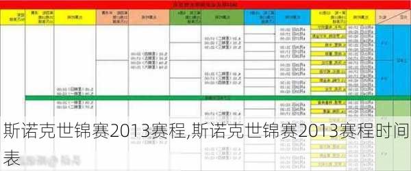 斯诺克世锦赛2013赛程,斯诺克世锦赛2013赛程时间表