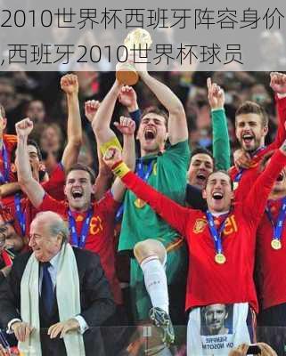 2010世界杯西班牙阵容身价,西班牙2010世界杯球员