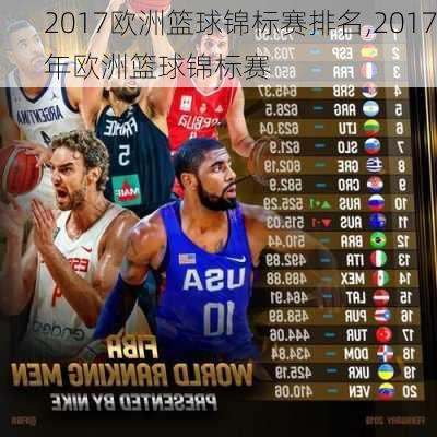 2017欧洲篮球锦标赛排名,2017年欧洲篮球锦标赛