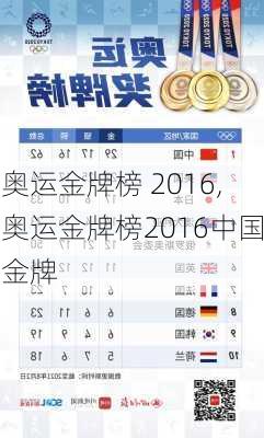 奥运金牌榜 2016,奥运金牌榜2016中国金牌