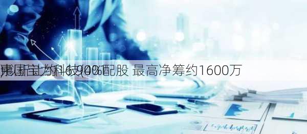 中国宝力科技(001
)拟折让约16.94%配股 最高净筹约1600万
元