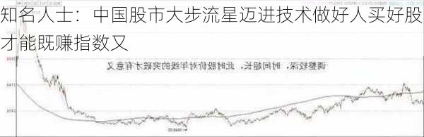 知名人士：中国股市大步流星迈进技术做好人买好股才能既赚指数又
