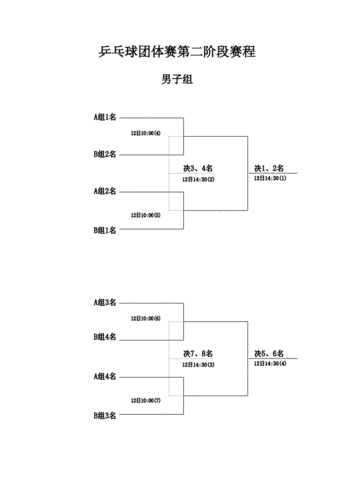 亚洲杯乒乓球团体赛,亚洲杯乒乓球团体赛赛程
