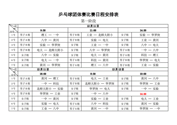 亚洲杯乒乓球比赛日程表,亚洲杯乒乓球比赛日程表格