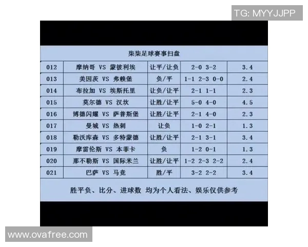 掌握足球竞猜技巧提升胜率的实用指南与策略分享 掌握足球竞猜技巧提升胜率的实用指南与策略分享